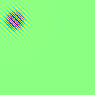 A blue dot moves across a green screen causing a wavy pattern.