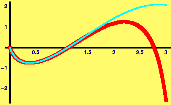 [Graphics:HTMLFiles/Lecture-04_1.gif]