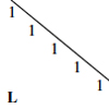 Figure excerpted from ‘Introduction to Linear Algebra’ by G.S. Strang