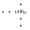 Figure excerpted from ‘Introduction to Linear Algebra’ by G.S. Strang