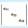 Figure excerpted from 'Introduction to Linear Algebra' by G.S. Strang