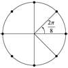 Figure excerpted from 'Introduction to Linear Algebra' by G.S. Strang