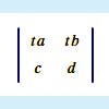 Figure excerpted from 'Introduction to Linear Algebra' by G.S. Strang