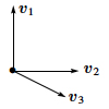 Figure excerpted from ‘Introduction to Linear Algebra’ by G.S. Strang