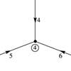 Figure excerpted from ‘Introduction to Linear Algebra’ by G.S. Strang