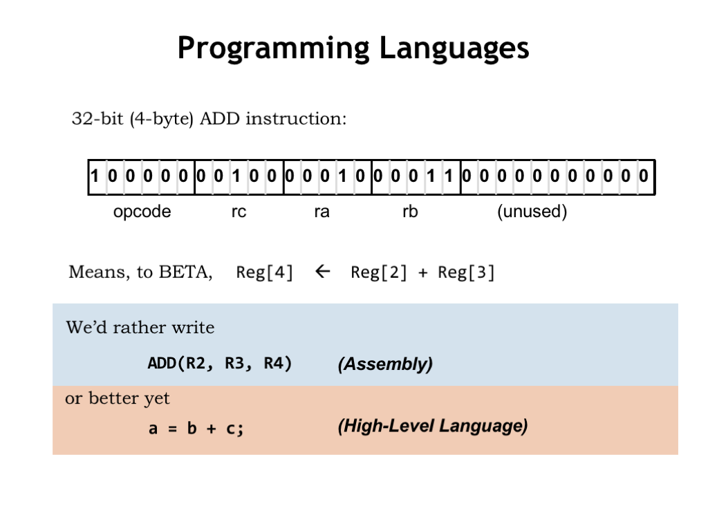 Content of each slide on this webpage is described in the surrounding text.