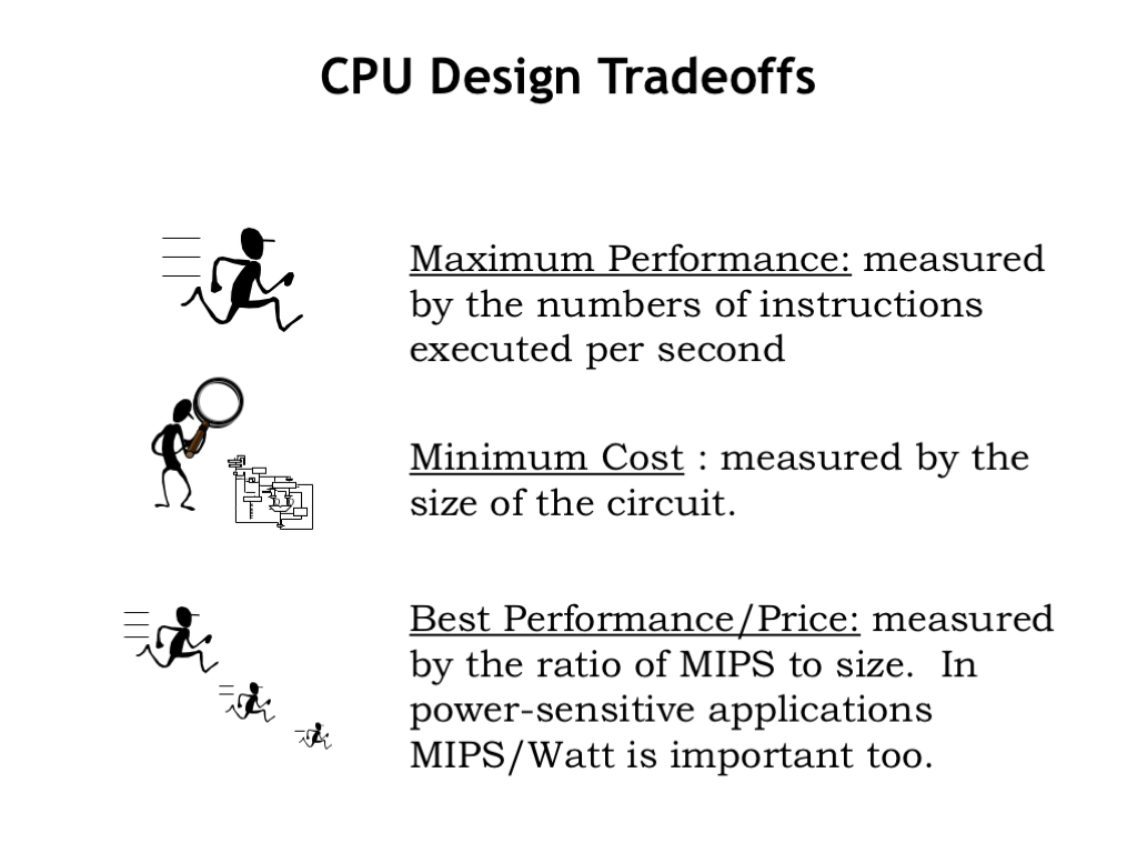 Content of each slide on this webpage is described in the surrounding text.