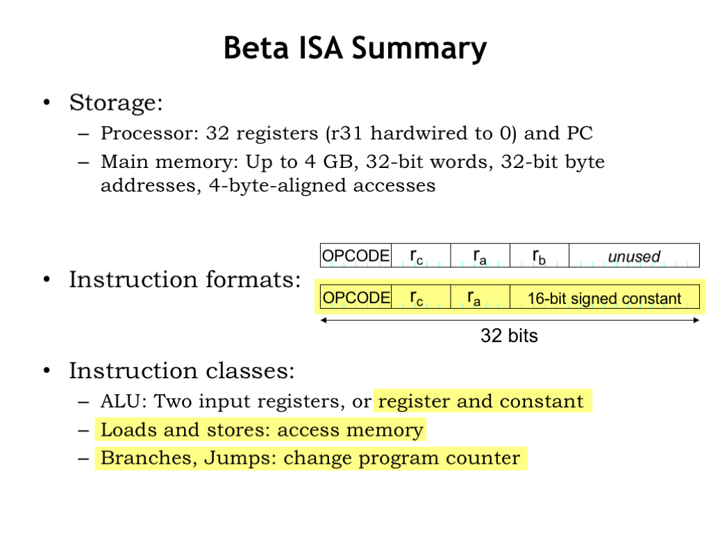 Content of each slide on this webpage is described in the surrounding text.