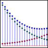 Diagram showing the flow of water through a branching point.