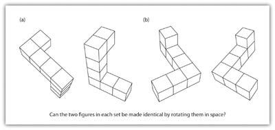 Diagram with two pairs of 3D block patterns in different rotations