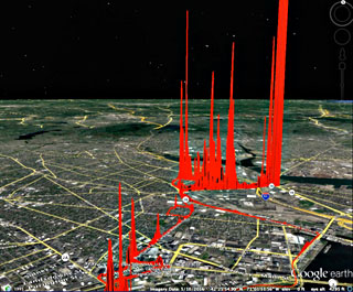 Map image with red line showing the path of van, and some very high vertical spikes.